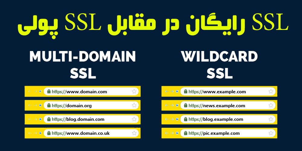 گواهینامه SSL پولی شامل گواهینامه (DV ، OV ، EV) می شود