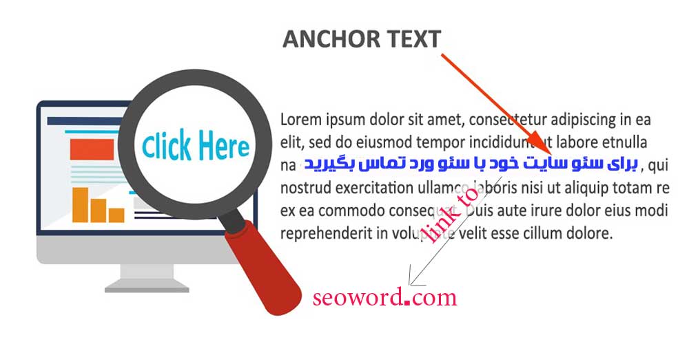کلمه کلیدی Target را در Anchor Text قرار دهید